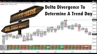 Delta Divergence Strategy For Determining A Trend Day Volume Profile Tips Anchored VWAP Skills