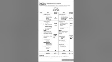 english class 12 cbse syllabus 2021-22        english class 12 cbse syllabus 2020-21    #class12