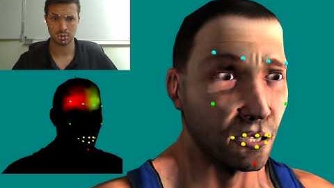 Real-Time Dynamic Wrinkles of Face for Animated Skinned Mesh.