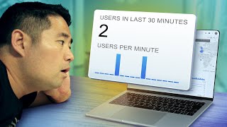 These Toxic Habits are Silently Destroying Digital Marketers by Ahrefs 14,342 views 4 months ago 10 minutes, 29 seconds