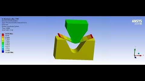 Structural analysis of sheet metal bending(Directional Deformation)