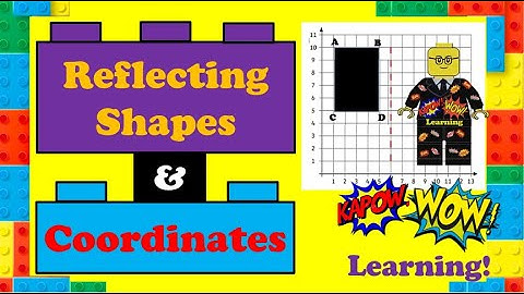Reflecting shapes & coordinates - kapow wow