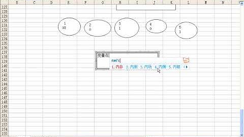传智播客 韩顺平 php从入门到精通 视频教程 第037讲 整型细节说明