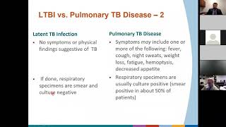 What Should I do with a Positive TB test?