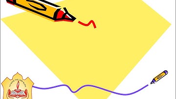 Class 1, Moral Science, Chapter 3, Revision by Anshika Michael