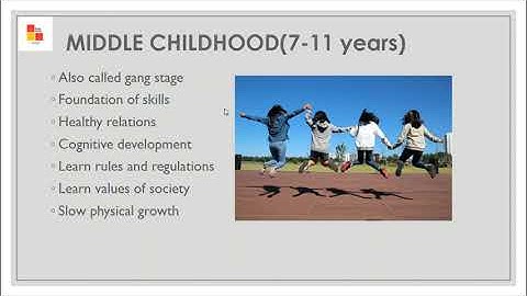 Chapter 2 Features Of Childhood Part 1 Class X Home Science Lectures By Divya Gulati