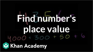 Finding a number