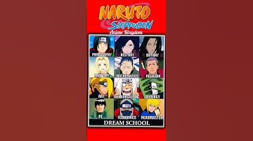 who is your favourite Subject #naruto #anime #itachi #obito #minato #madaraedit #shorts #kakashi