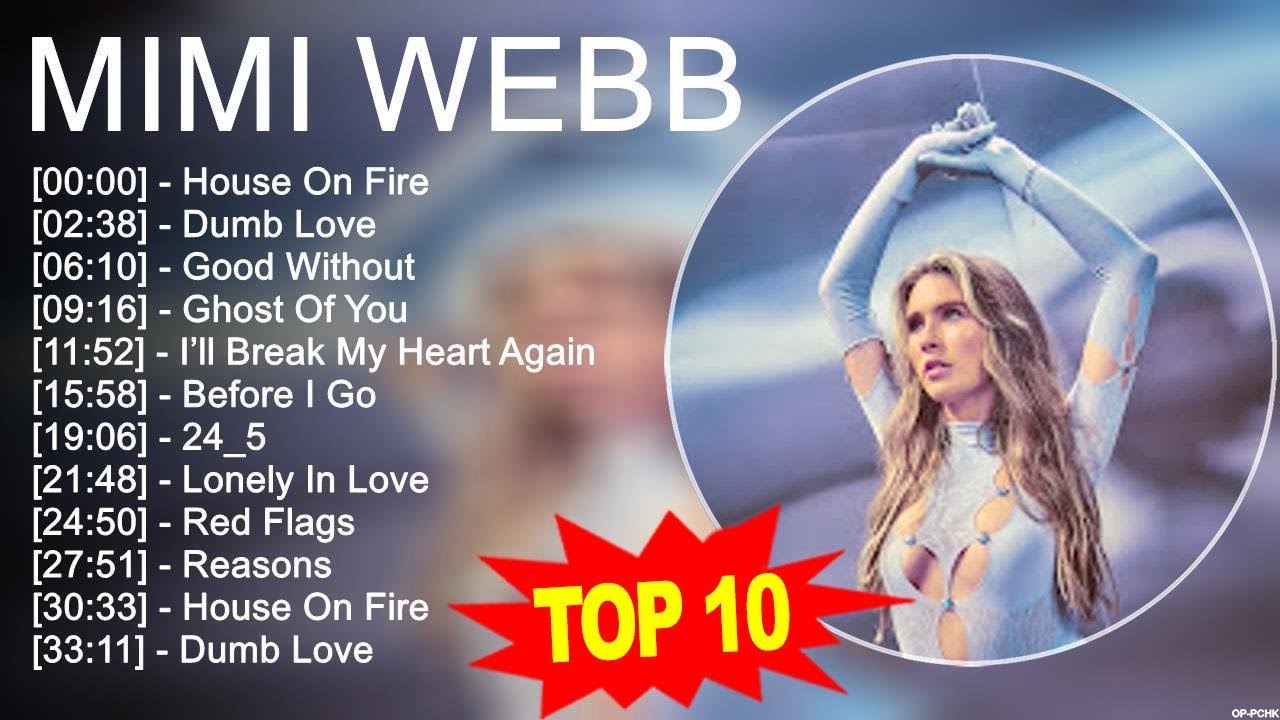 m-i-m-i-w-e-b-b-greatest-hits-top-100-artists-to-listen-in-2023-youtube