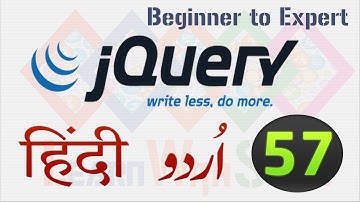 JQuery-57 Prepend() Vs Append() Vs Before() Vs After() in Hindi/ Urdu - LearnWithSaad
