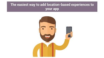 Proximi.io 1min intro