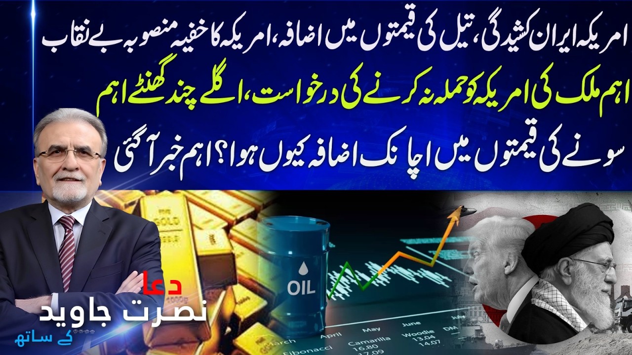 US–Iran Tensions Rise | Oil & Gold Prices Surge | America’s Secret Plan Exposed