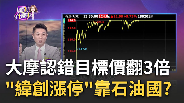 外資認錯!緯創噴漲停..大摩:目標價47變135元 AI出貨火熱"新需求"!沙國AI訂單佔全球10~15%｜陳斐娟 主持｜20230712| 關我什麼事 feat.陳威良+杜金龍 - 天天要聞
