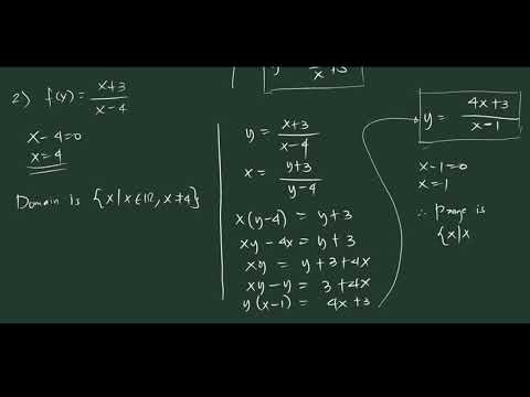 Finding the Domain