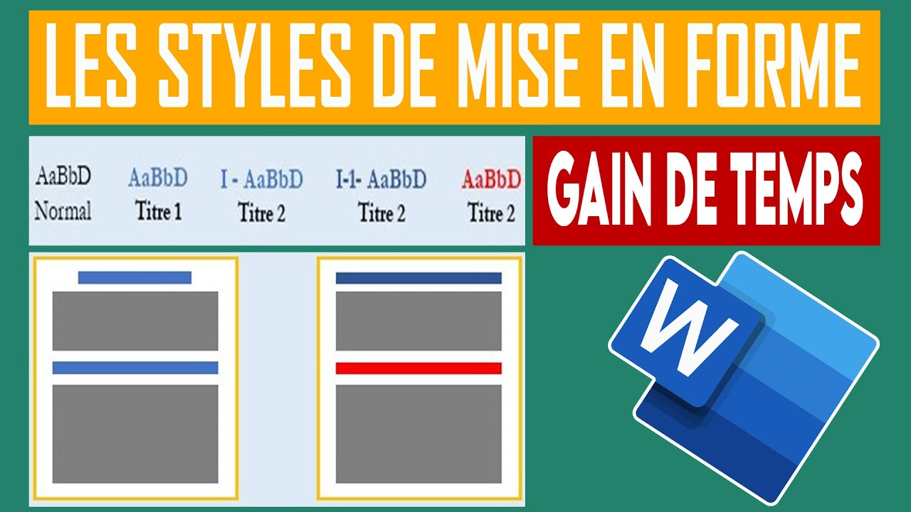 WORD Comment utiliser les STYLES de MISE EN FORME sur Word ? YouTube