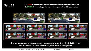 Practical Motion Segmentation for Urban Street View Scenes