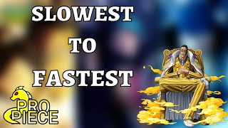[PRO PIECE] Slowest TO FASTEST Flying DEVIL FRUITS