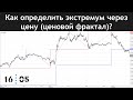 Как определить экстремум через цену? Строим ценовой фрактал из кубиков в TSLab.