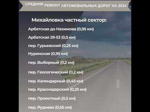 В Караганде средний ремонт проведут на 114 километрах автодорог