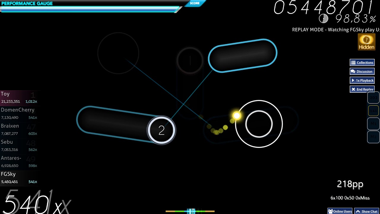 osu! | FGSky | U1 overground - Serotonin [C10H12N2O] +HD 98.19% FC #1❤
