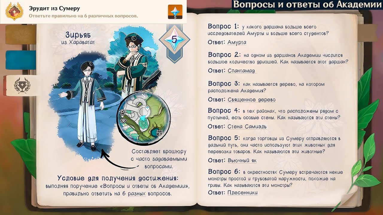 Вопросы и ответы об академии достижение. Студенты Академии Сумеру. Академия Сумеру Геншин Импакт. НПС Сумеру Академия. Факультеты Сумеру.