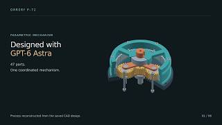 Information Designed with GPT-6 Astra | A Working Planetary Gearbox in FreeCAD Guide