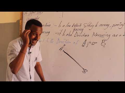 F.2 Geography Lesson 1 Map  Sacad Mohamoud Mohamed GSS