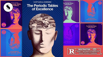 The Periodic Tables of Excellence by D-Styles & J Scienide