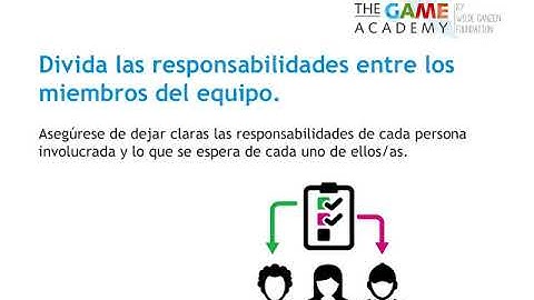 2020 ES module 2 4 how to organize effective