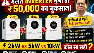 😱पुराने Solar Panel बेकार पड़े हैं?HV Inverter से फिर चलेंगे! ₹50,000 तक की बचत⚡HV Inverter का कमाल 