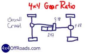 4x4 Gear Ratios | Selecting the right gear ratios!