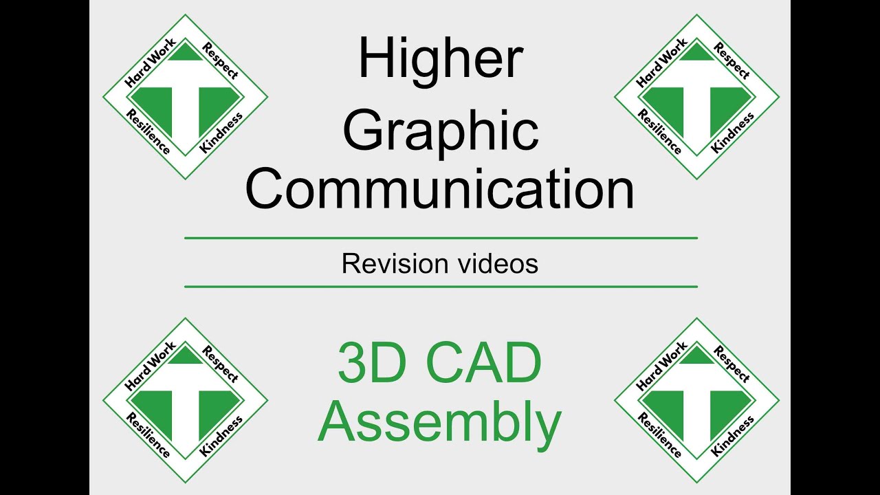 Understanding 3D CAD Assembly