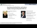 Food Insecurity, Nutrition, and Latinas: Insights During and Beyond COVID-19