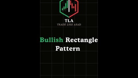 Bullish Rectangle Pattern  Powerful Continuation Signal for Breakout Traders