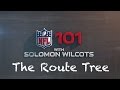 NFL 101: The Route Tree