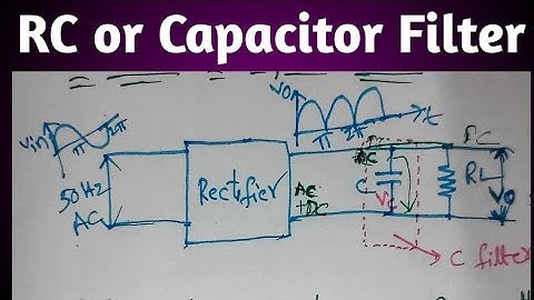 || RC or Capacitor Filter in Telugu || Filters || Diploma || Electronic Circuits 1 || ECE ||