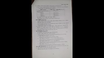 Class 12 NEB Model question 2079 (2023) Set B