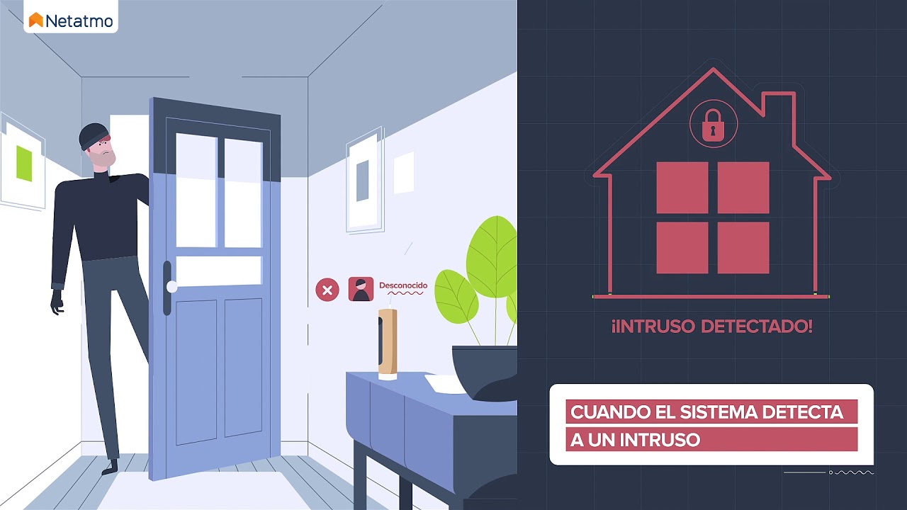 Sistema de seguridad inteligente Netatmo, marca de Legrand 