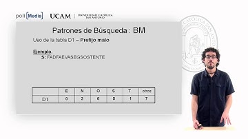 Algoritmia - Tema 3. Algoritmos de Búsqueda. BM (I) - Andrés Muñoz Ortega