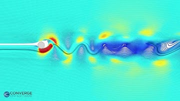 Simulating Vortex-Induced Vibration Using Implicit FSI