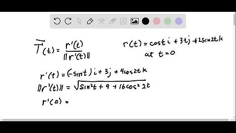 Find the unit tangent vector T(t) at the point with the given value of the parameter t . r(t) = …