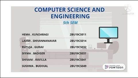 CNS Dijkstra-Algorithm-module 3