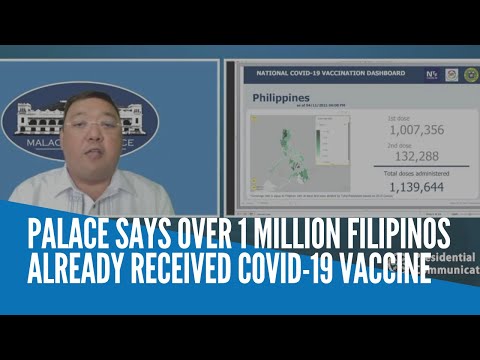 Palace says over 1 million Filipinos already received COVID-19 vaccine