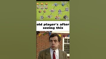 Old player