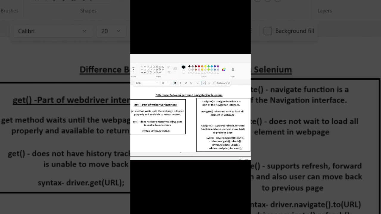 Difference between get() and navigate () in selenium webdriver 