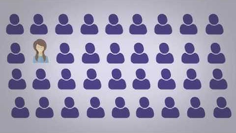 Elgg Demo - Simplur, Political Crowdfunding Software