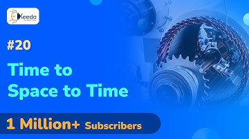 Time to Space to Time - Basics of Rotating Machines - Electrical Machines - IV