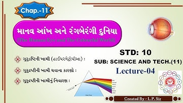 Std:10||Sub:Science and tec.||Ch-11 માનવ આંખ અને રંગબેરંગી દુનિયા ||Lecture:4||By PINAKIN LUNAGARIYA