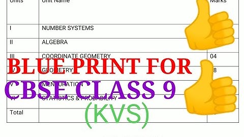blue print of maths  for cbse class 9 (KVS) #NCERT