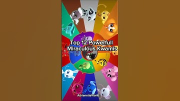 Top 15 Powerfull Miraculous Kwamis